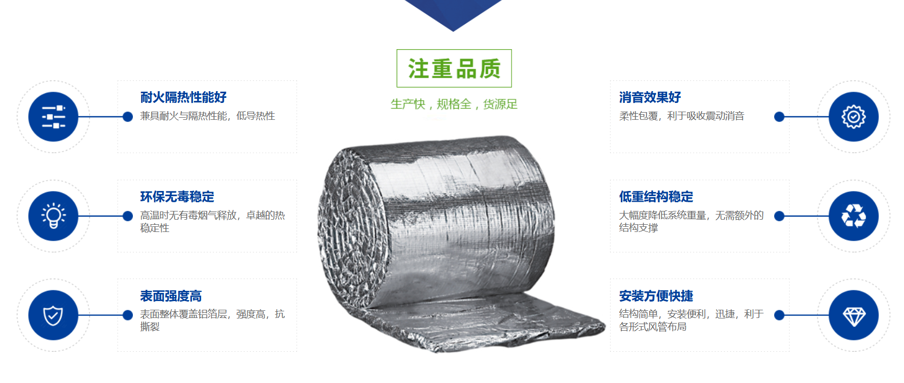 特点图.png