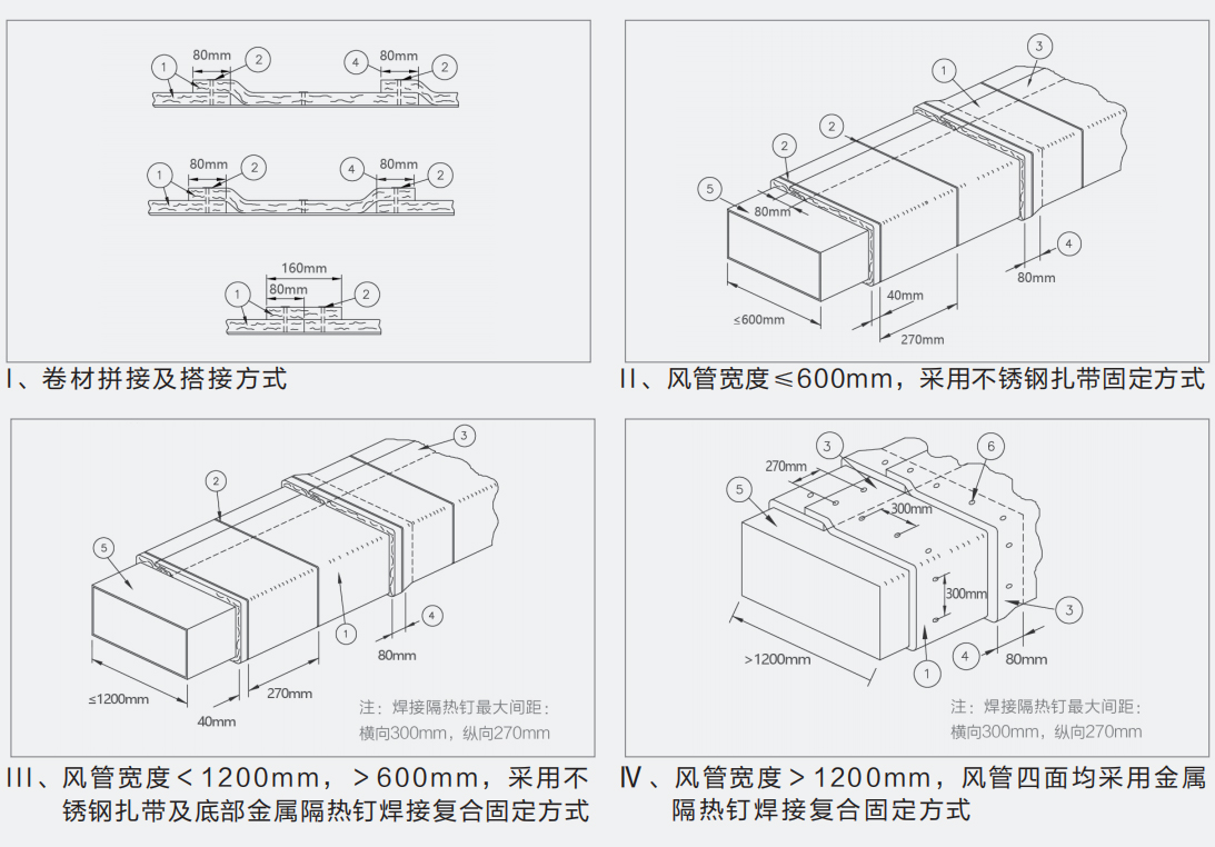 安装流程.png